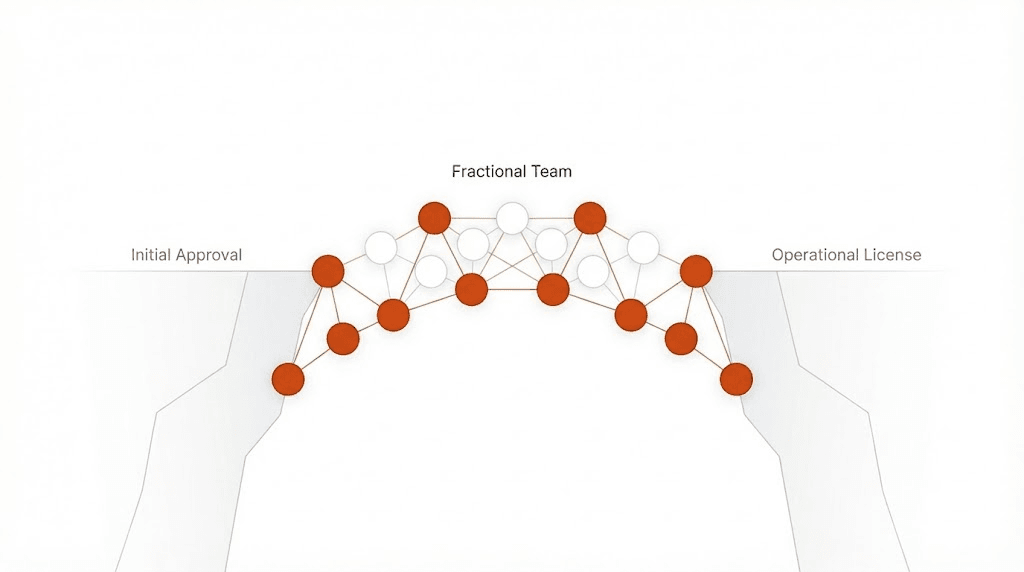 The "Fractional Bridge" (The Solution)