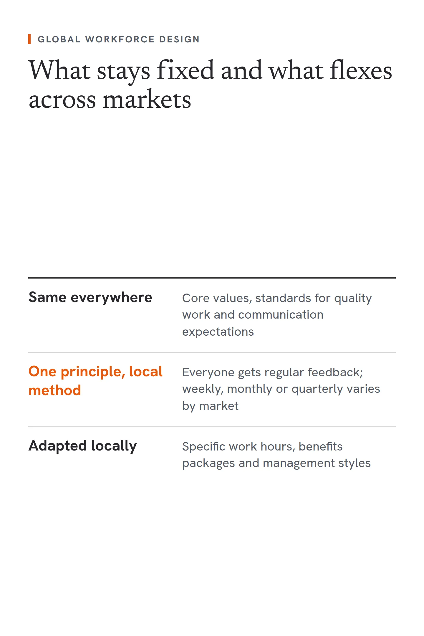 Three layers of a flexible framework for a global workforce run from Dubai. The top layer is the same everywhere: core values, standards for quality work and communication expectations. The middle layer is one principle with a local method: everyone gets regular feedback, but whether it is weekly, monthly or quarterly varies by market. The bottom layer is adapted locally: specific work hours, benefits packages and management styles.