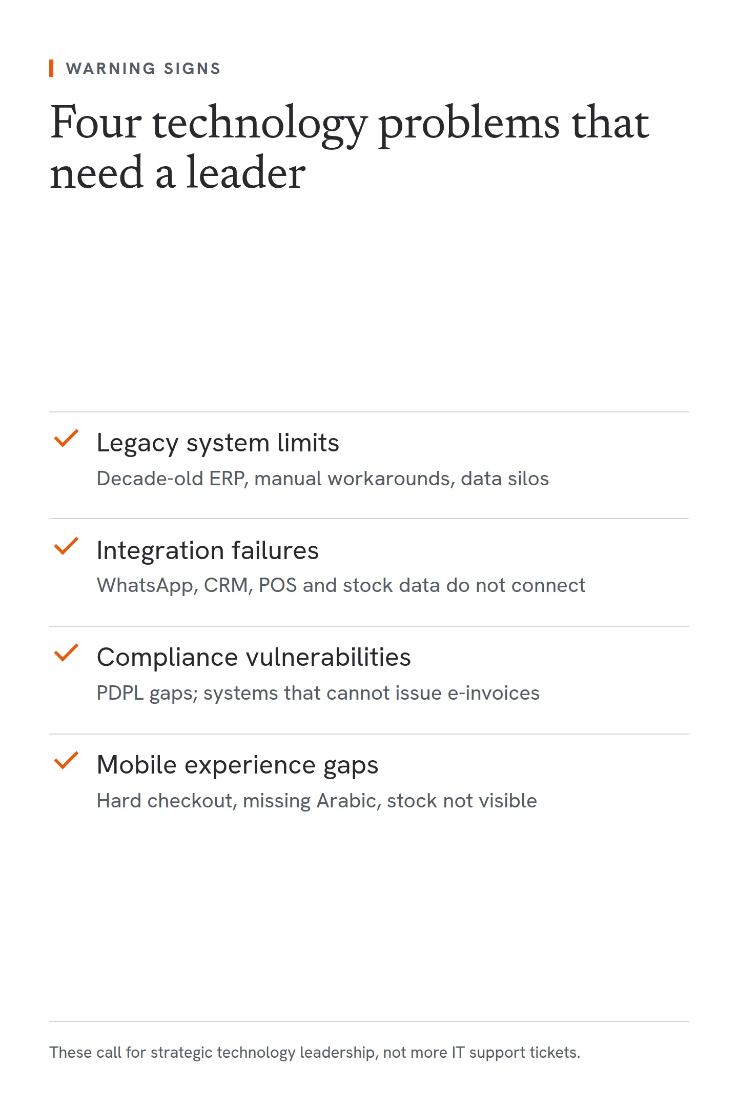 A checklist of four technology problems that call for strategic leadership rather than IT support tickets. Legacy system limits: decade-old ERP, manual workarounds and data silos. Integration failures: WhatsApp, CRM, point-of-sale and stock data that do not connect. Compliance vulnerabilities: gaps against the Personal Data Protection Law and systems that cannot yet issue structured e-invoices. Mobile experience gaps: awkward checkout, missing Arabic support and stock that customers cannot see.